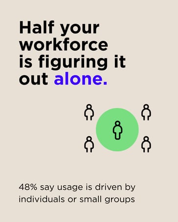 Whitepaper stats carousel