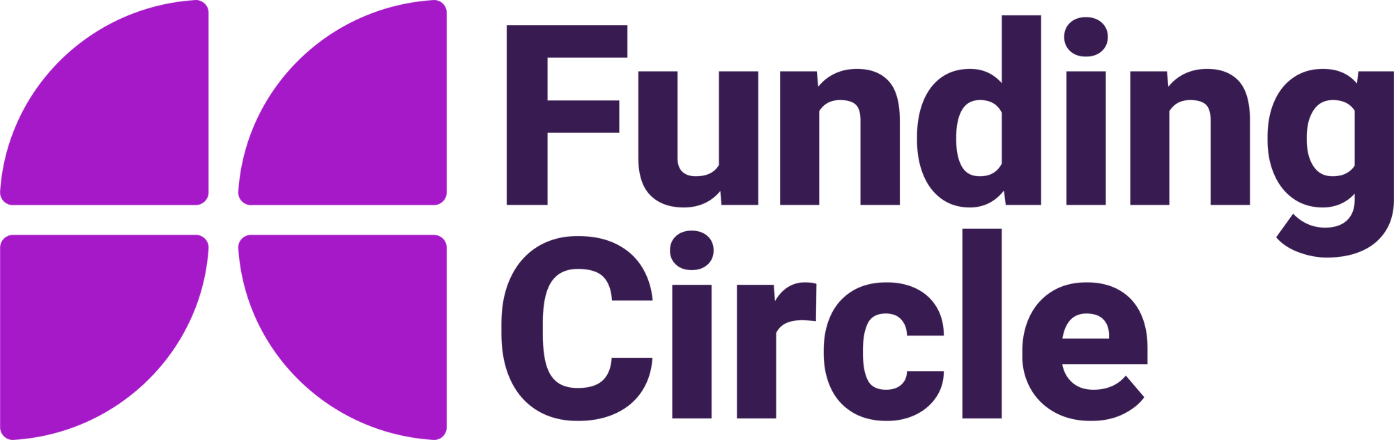 funding_circle_logo